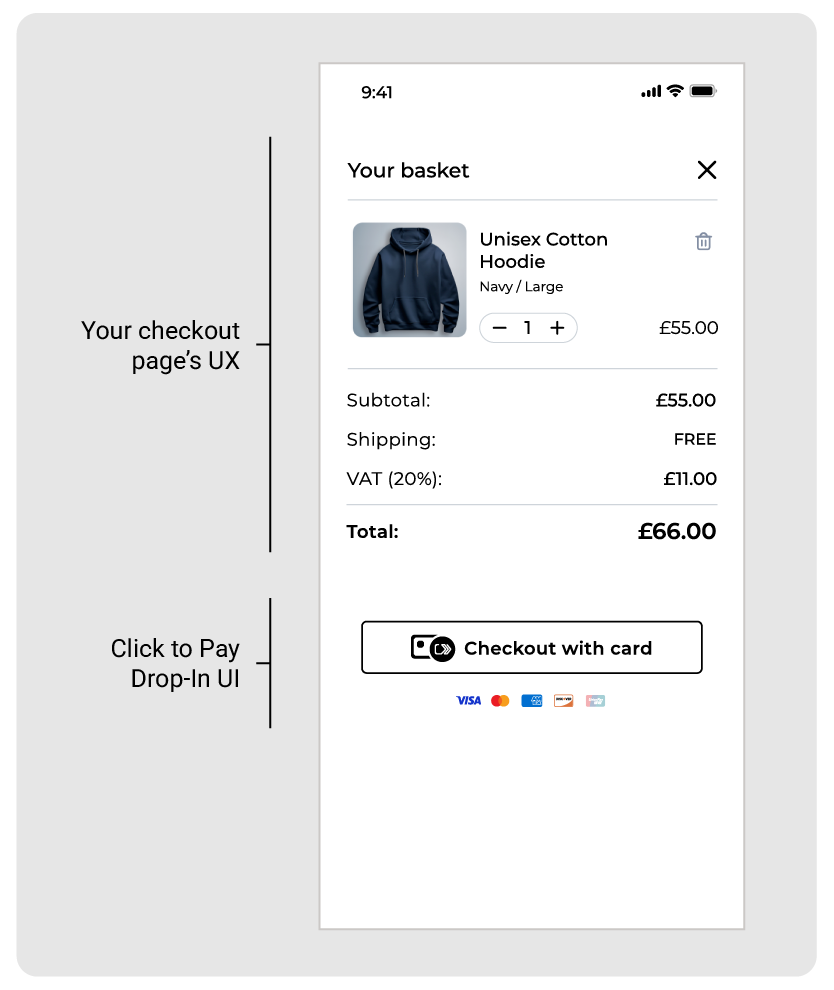 Example of the payment application with Click to Pay.
